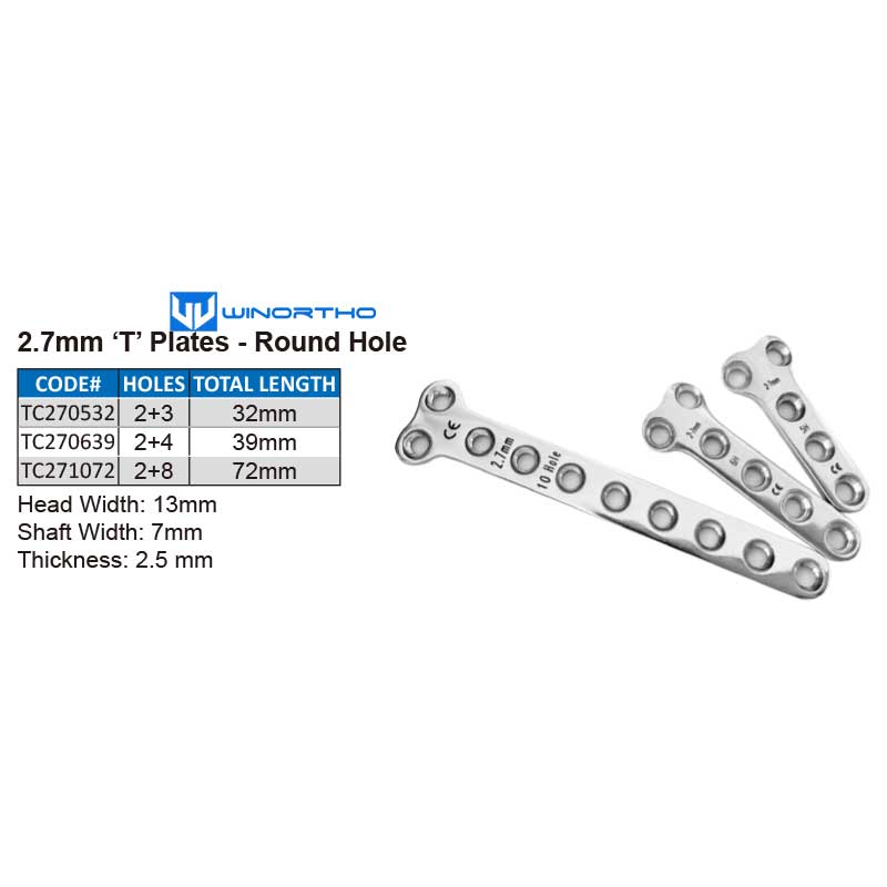 เครื่องมือสัตวแพทย์แบบบีบอัด2. - Pet Supplies Vet บทวิจารณ์และราคา